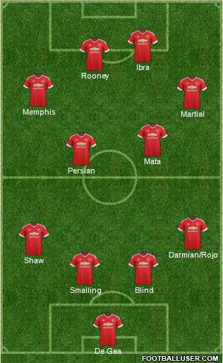 Manchester United Formation 2016