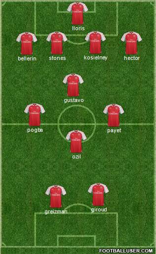 Arsenal Formation 2016