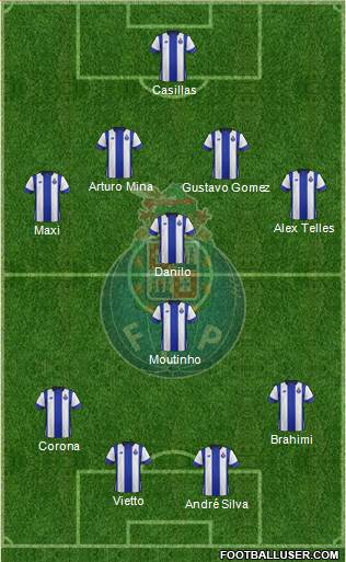 Futebol Clube do Porto - SAD Formation 2016