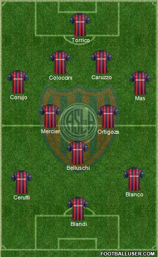 San Lorenzo de Almagro Formation 2016