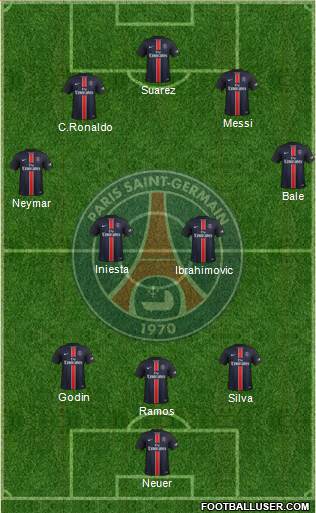 Paris Saint-Germain Formation 2016