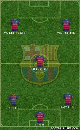 F.C. Barcelona Formation 2016