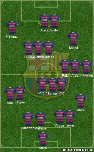 F.C. Barcelona Formation 2016
