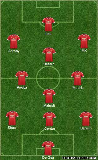 Manchester United Formation 2016