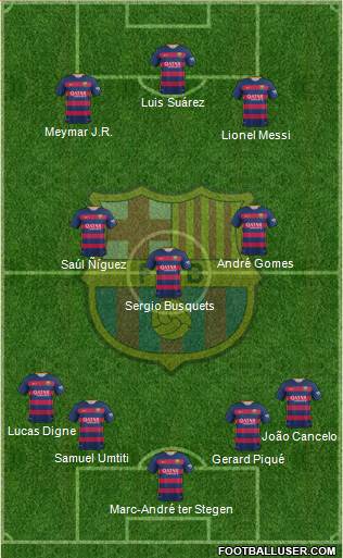 F.C. Barcelona Formation 2016