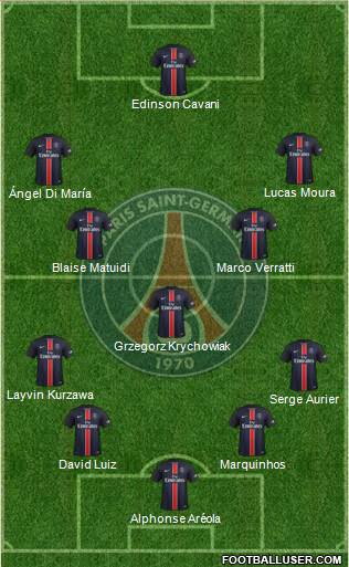 Paris Saint-Germain Formation 2016