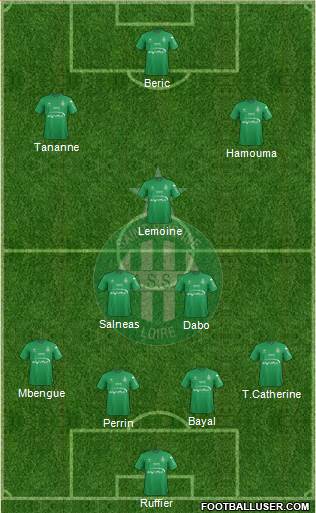 A.S. Saint-Etienne Formation 2016