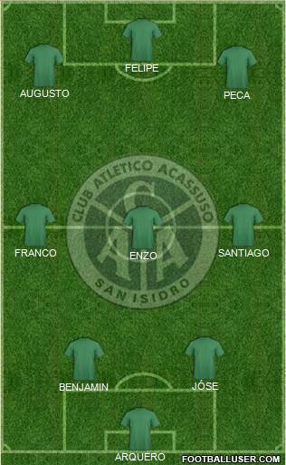 Acassuso football formation