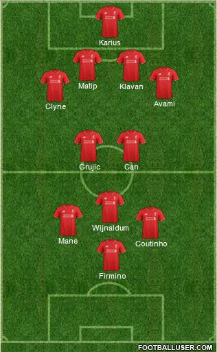 Liverpool Formation 2016