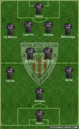 Athletic Club Formation 2016