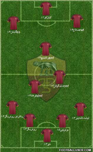 AS Roma Formation 2016