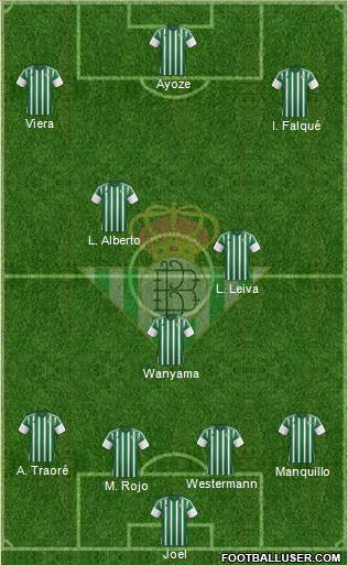 Real Betis B., S.A.D. Formation 2016