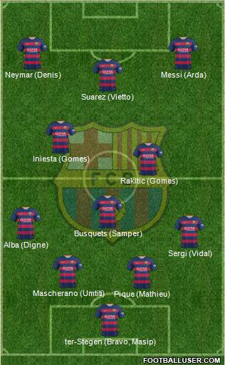 F.C. Barcelona Formation 2016