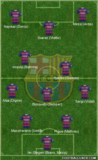 F.C. Barcelona Formation 2016
