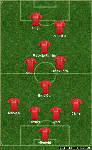 Liverpool Formation 2016