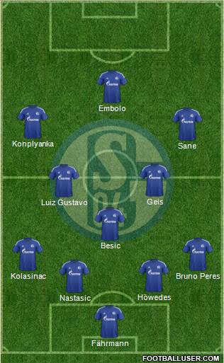 FC Schalke 04 Formation 2016