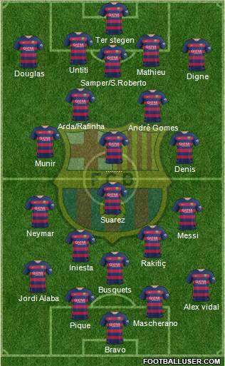 F.C. Barcelona Formation 2016