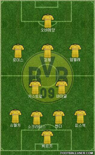 Borussia Dortmund Formation 2016