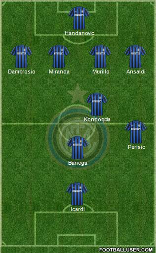 F.C. Internazionale Formation 2016