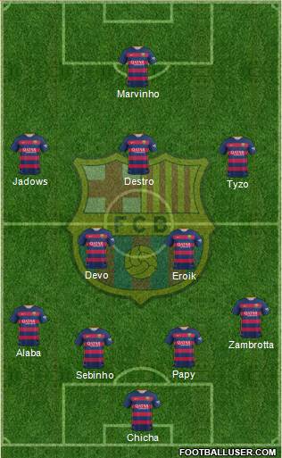 F.C. Barcelona Formation 2016
