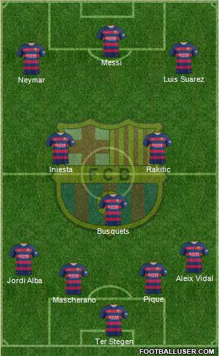 F.C. Barcelona Formation 2016