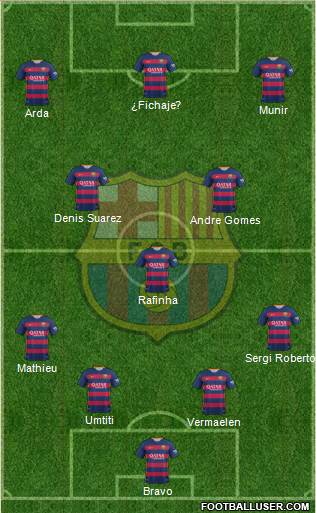 F.C. Barcelona Formation 2016