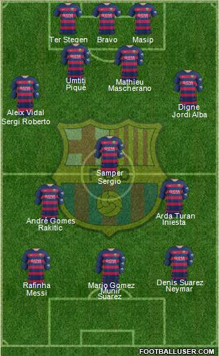 F.C. Barcelona Formation 2016