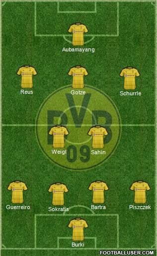 Borussia Dortmund Formation 2016