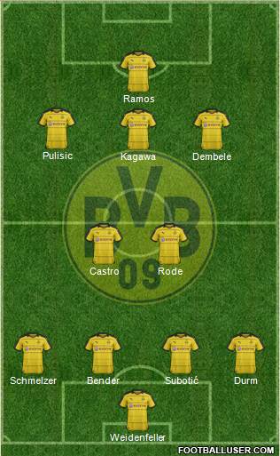 Borussia Dortmund Formation 2016
