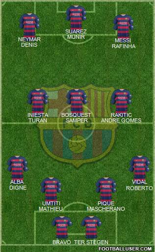 F.C. Barcelona Formation 2016