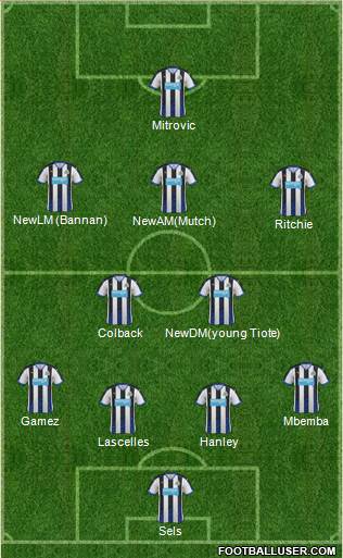Newcastle United Formation 2016