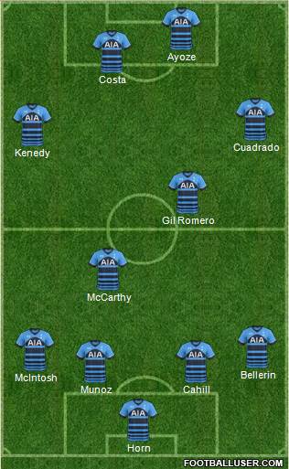 Tottenham Hotspur Formation 2016