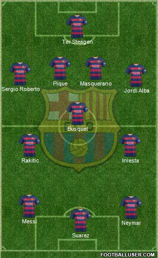 F.C. Barcelona Formation 2016