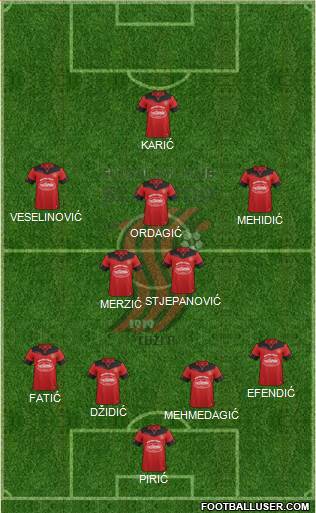 FK Sloboda Tuzla Formation 2016