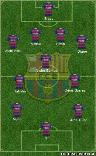 F.C. Barcelona Formation 2016