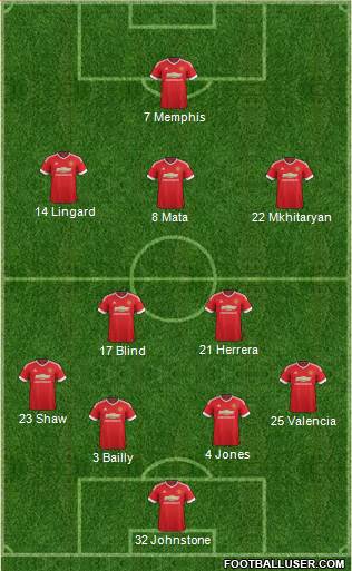 Manchester United Formation 2016