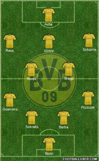 Borussia Dortmund Formation 2016