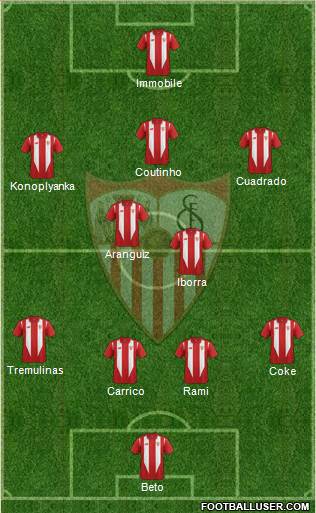 Sevilla F.C., S.A.D. Formation 2016