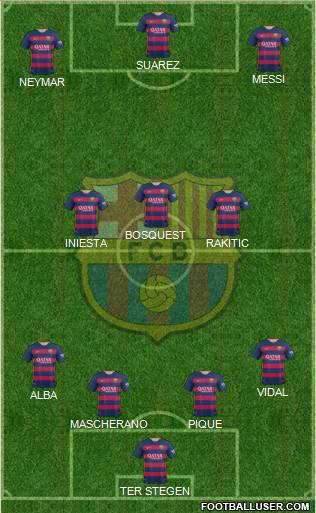F.C. Barcelona Formation 2016