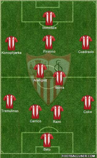 Sevilla F.C., S.A.D. Formation 2016