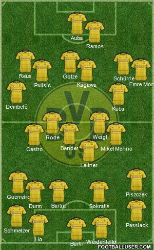 Borussia Dortmund Formation 2016
