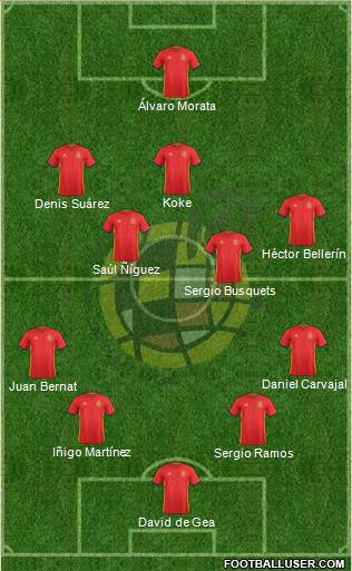 Spain Formation 2016
