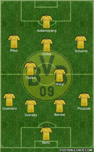 Borussia Dortmund Formation 2016