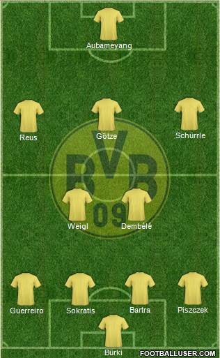Borussia Dortmund Formation 2016