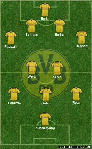 Borussia Dortmund Formation 2016