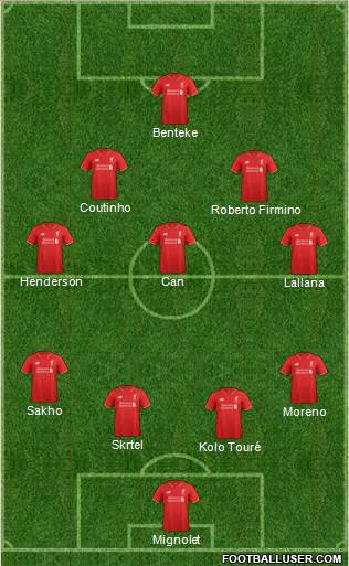 Liverpool Formation 2016