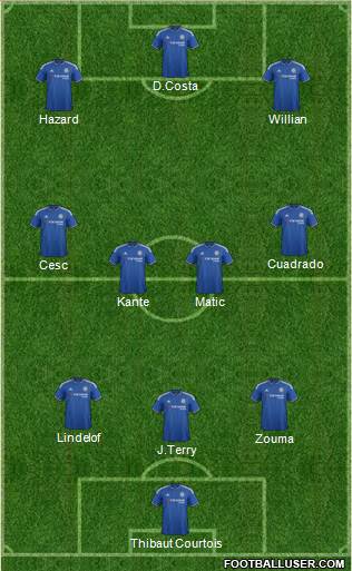 Chelsea Formation 2016