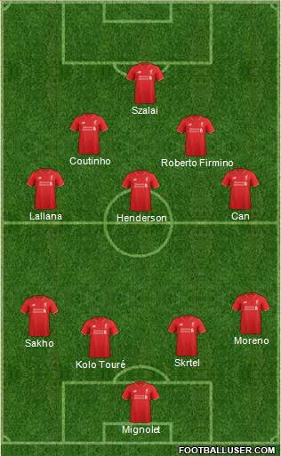 Liverpool Formation 2016