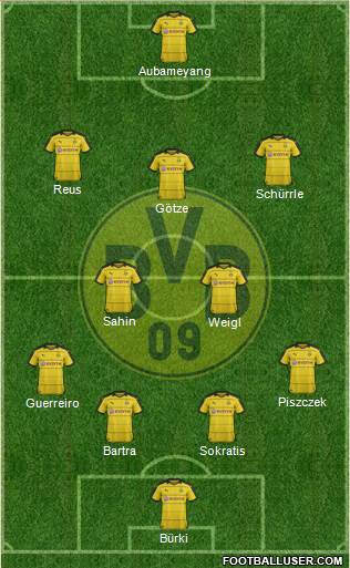Borussia Dortmund Formation 2016