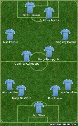 Manchester City Formation 2016